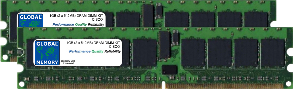 1GB (2 x 512MB) DRAM DIMM MEMORY RAM KIT FOR CISCO MEDIA CONVERGENCE SERVER MCS 7845-I1 (MEM-7845-I1-1GB) - Click Image to Close